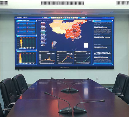 內(nèi)蒙古 疫情防控指揮中心 可視化平臺 Q2 面積28平方  驗收時間2020.4